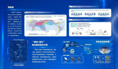 燃爆！中國(guó)衛(wèi)通推出高品質(zhì)衛(wèi)星互聯(lián)網(wǎng)企業(yè)級(jí)產(chǎn)品，重塑互聯(lián)網(wǎng)信息服務(wù)新格局