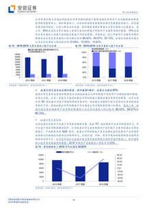 財(cái)富趨勢(shì)沖刺科創(chuàng)板 透視互聯(lián)網(wǎng)金融信息服務(wù)行業(yè)的發(fā)展與挑戰(zhàn)